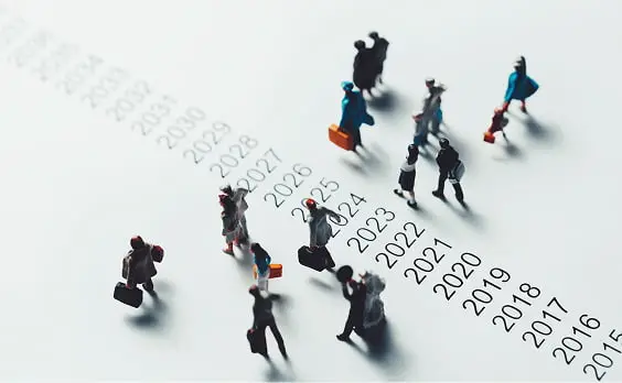 タイムライン上を未来へ向かって歩くビジネスパーソンのミニチュアフィギュア