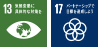 減災活動に関するSDGs