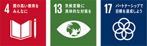 環境教育に関するSDGs