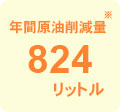 年間原油削減量