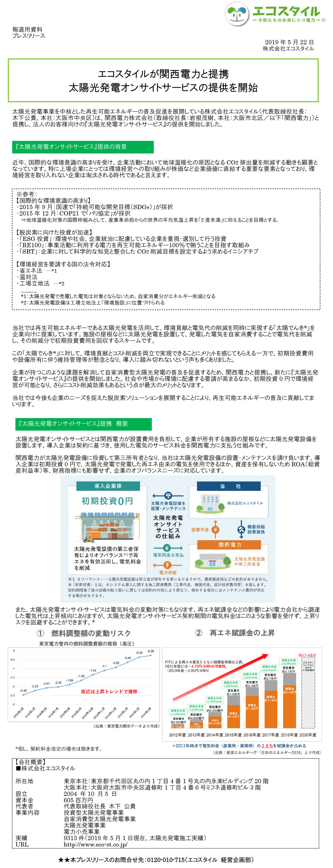 エコスタイルが関西電力と提携 太陽光発電オンサイトサービスの提供を開始