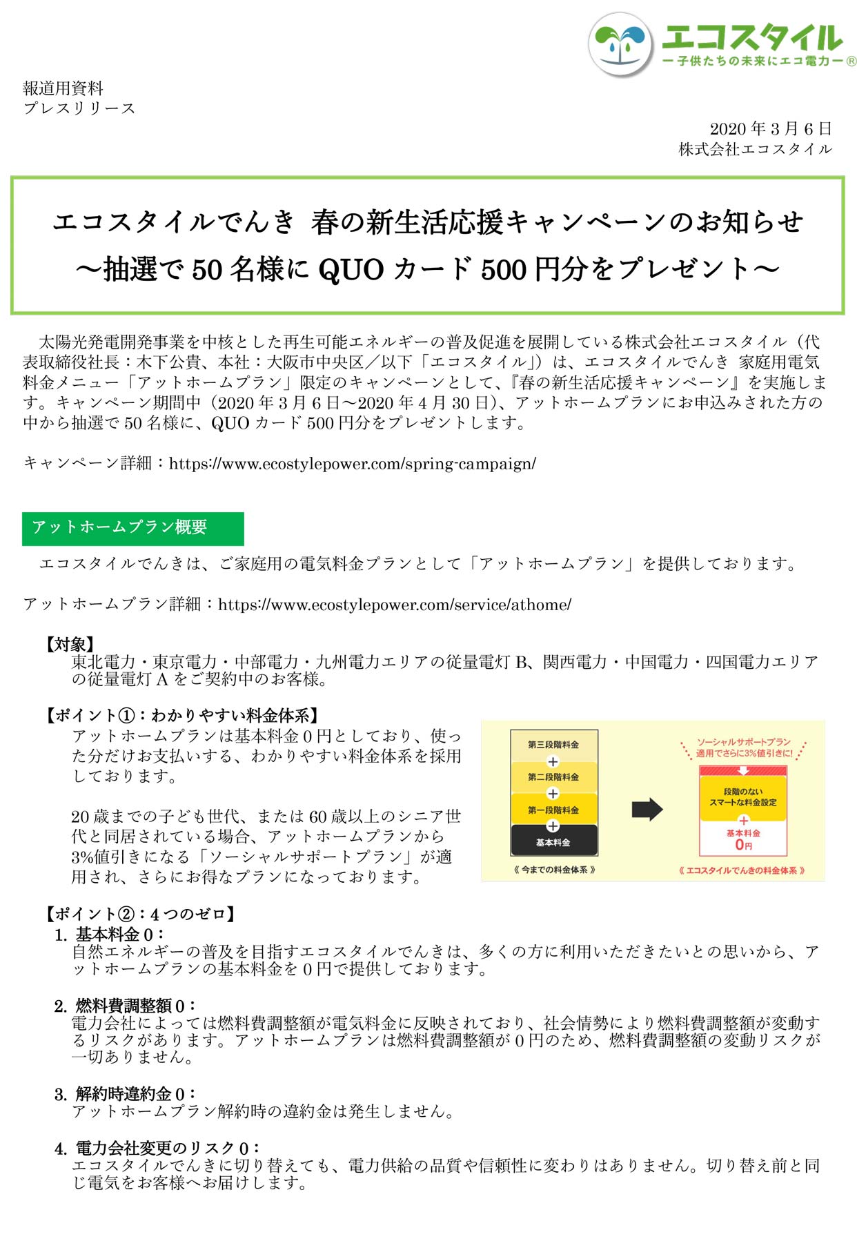 エコスタイルでんき 春の新生活応援キャンペーンのお知らせ ～抽選で50名様にQUOカード500円分をプレゼント～