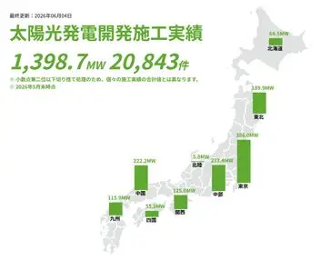 太陽光発電開発施工実績