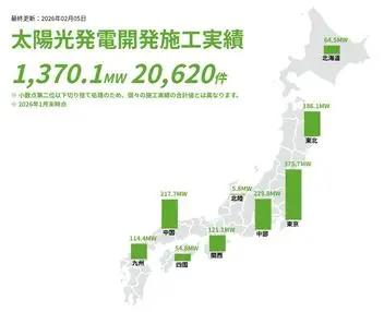 太陽光発電開発施工実績