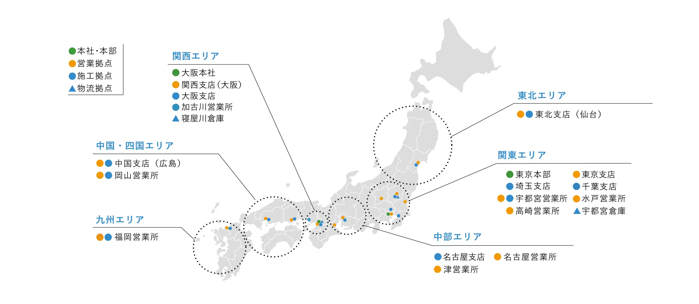 日本地図上にプロットされた全国の事業拠点マップ。緑色の丸は本社・本部、オレンジ色の丸は営業拠点、青色の丸は施工拠点、青色の三角は物流拠点を表し、北海道から九州まで各地域の拠点が示されている