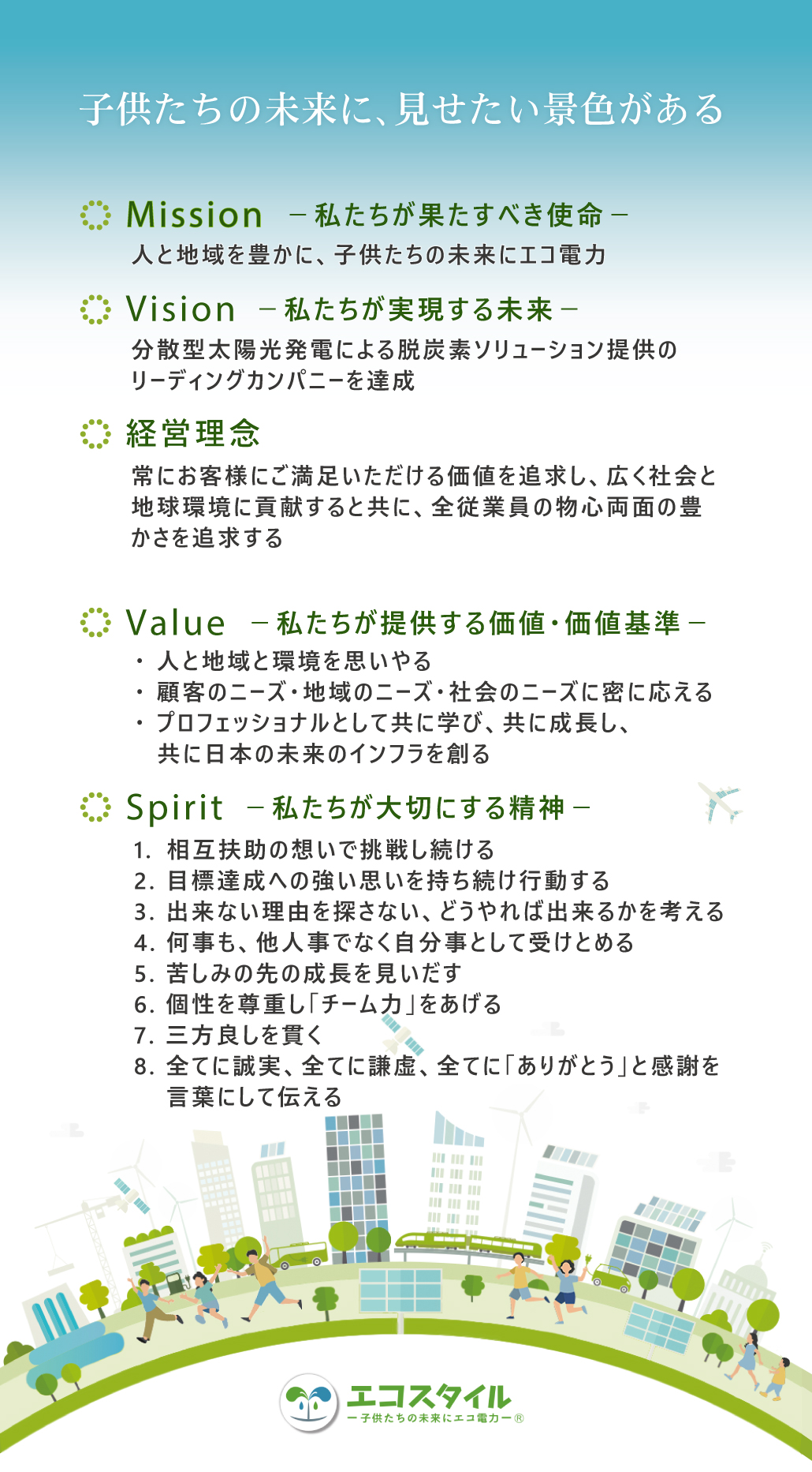 経営の基本方針