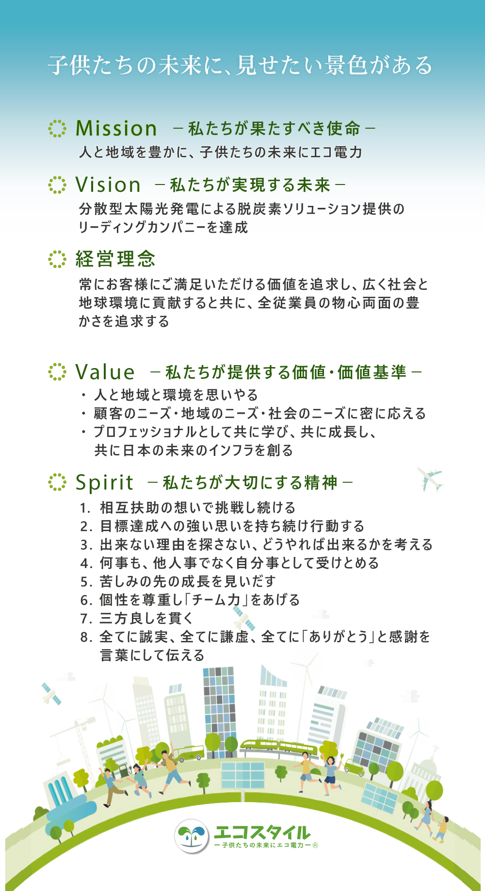 行動指針