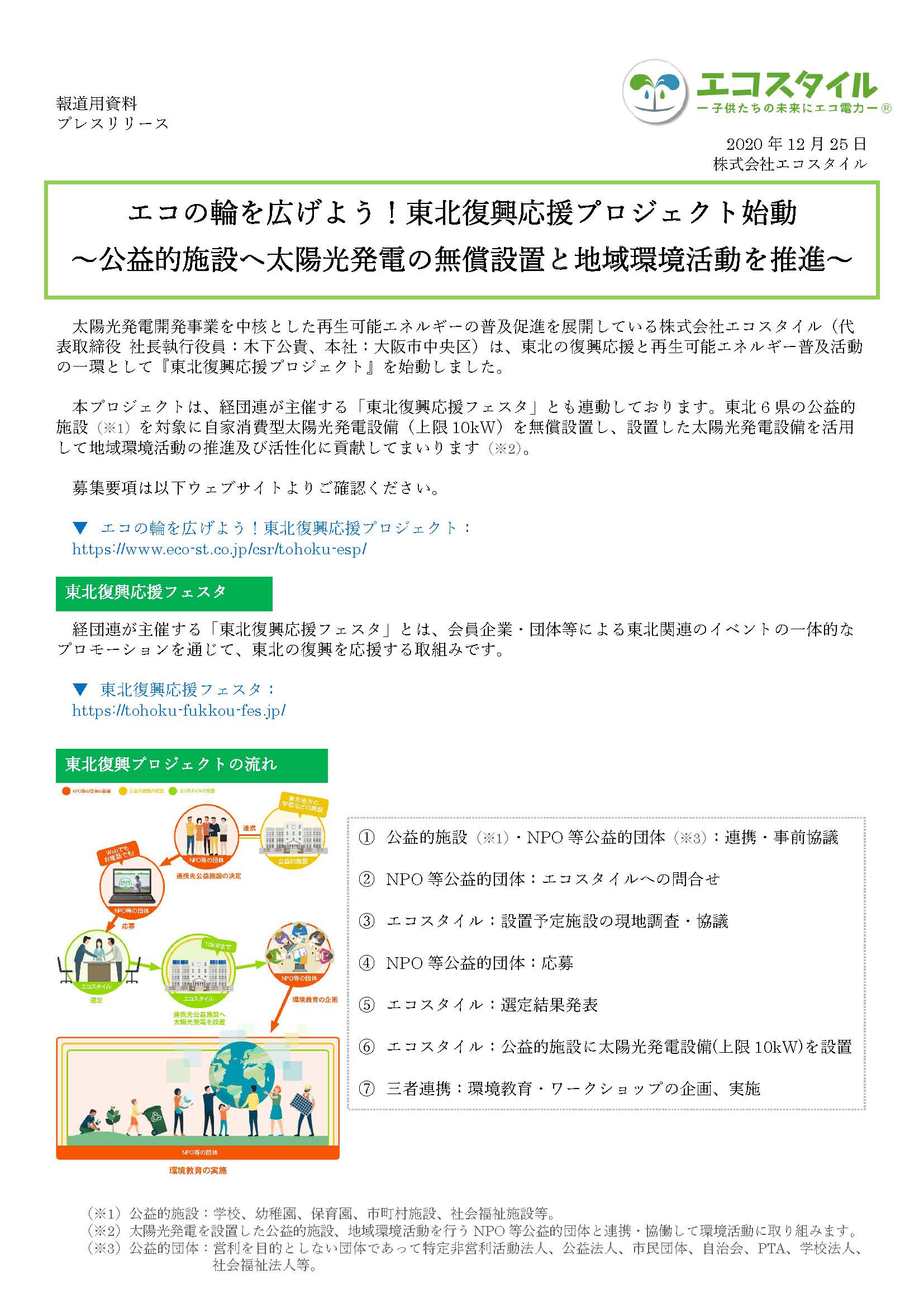 プレスリリース：エコの輪を広げよう！東北復興応援プロジェクト始動 ～公益的施設へ太陽光発電の無償設置と地域環境活動を推進～