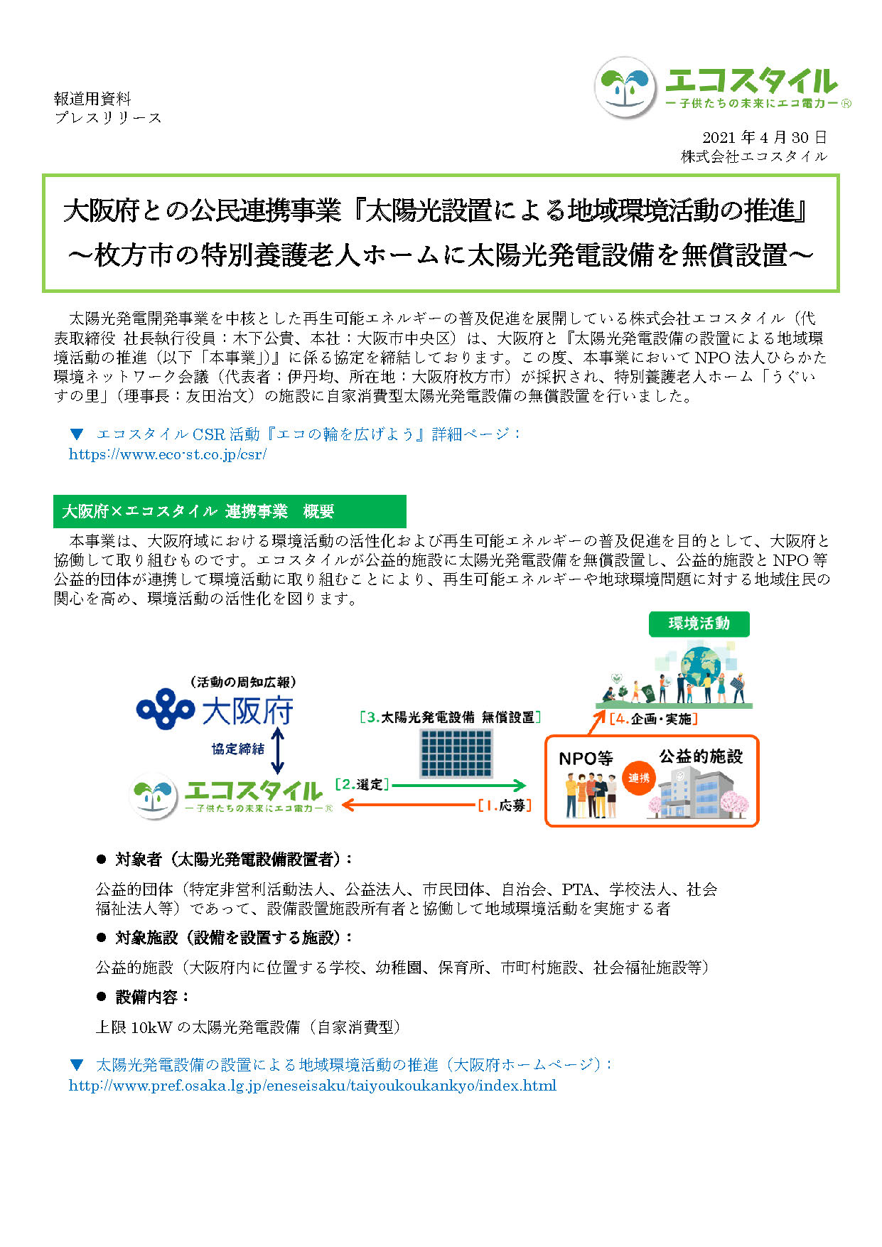 大阪府との公民連携事業『太陽光設置による地域環境活動の推進』
～枚方市の特別養護老人ホームに太陽光発電設備を無償設置～