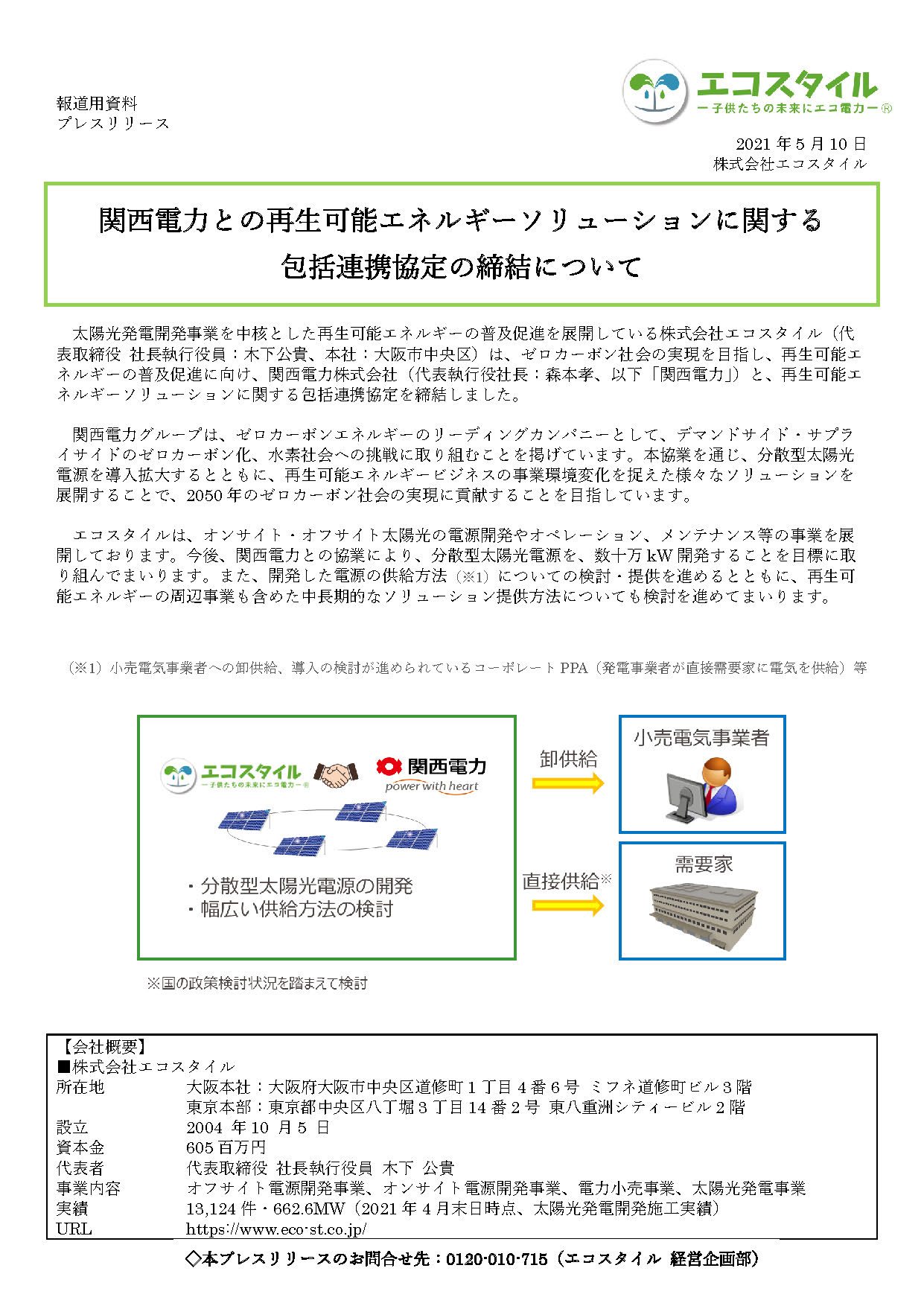 関西電力との再生可能エネルギーソリューションに関する
包括連携協定の締結について