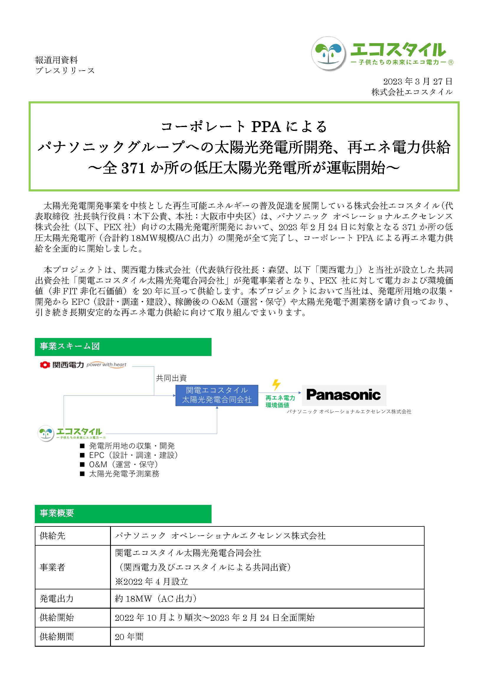 コーポレートPPAによるパナソニックグループへの太陽光発電所開発、再エネ電力供給～全371か所の低圧太陽光発電所が運転開始