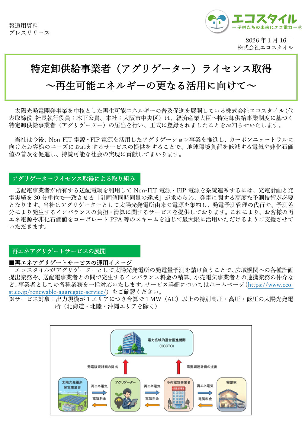 特定卸供給事業者（アグリゲーター）ライセンス取得 ～再生可能エネルギーの更なる活用に向けて～